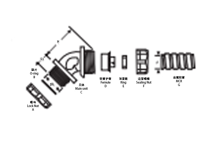 45度金屬彎接頭解析圖 45度金屬彎接頭解析圖
