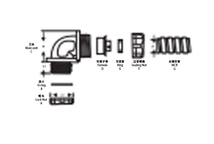 90度金屬彎接頭解析圖 90度金屬彎接頭解析圖