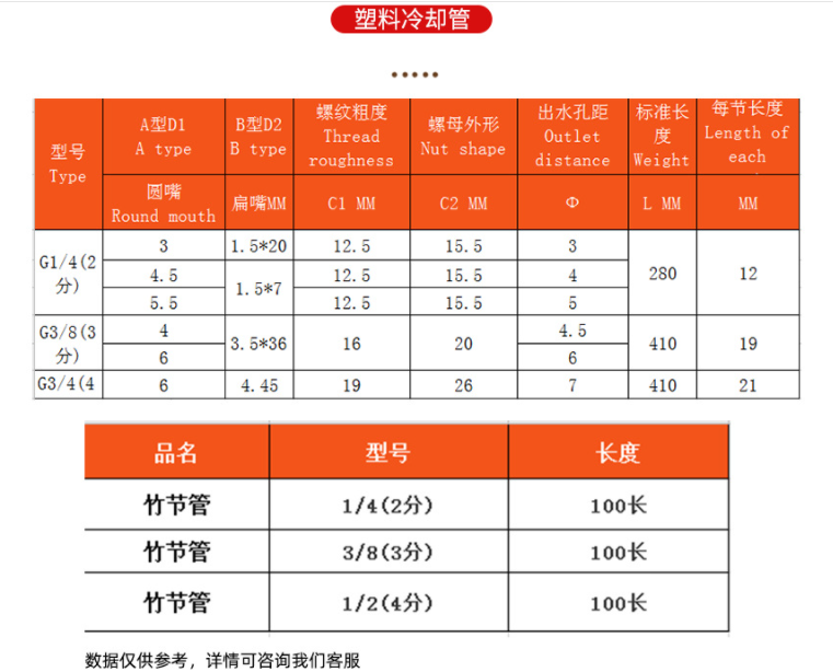 1627741082422362.png 微信截圖_20210731221100.png