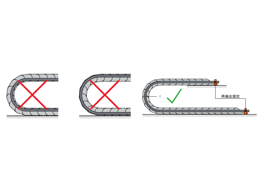拖鏈去應力裝置 拖鏈去應力裝置